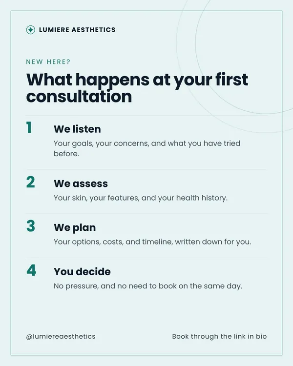 First consultation guide