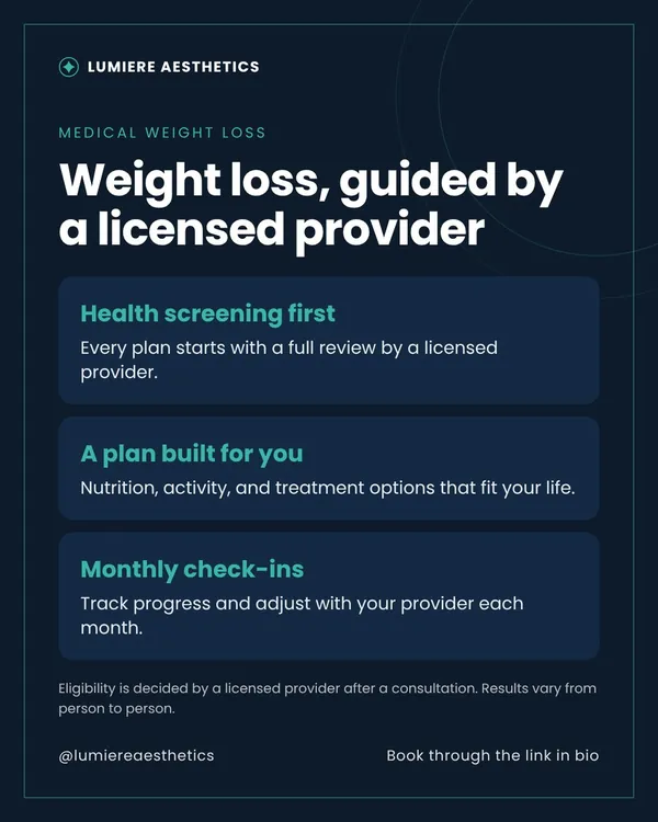 Medical weight loss consult